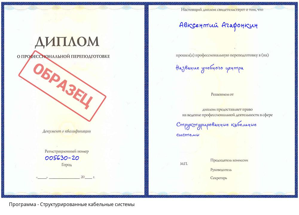 Структурированные кабельные системы Каменск-Уральский