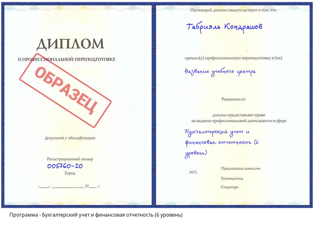 Бухгалтерский учет и финансовая отчетность (6 уровень) Каменск-Уральский