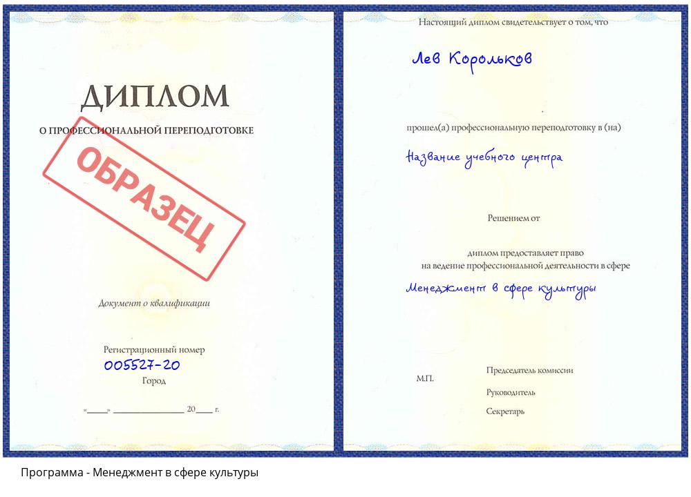 Менеджмент в сфере культуры Каменск-Уральский