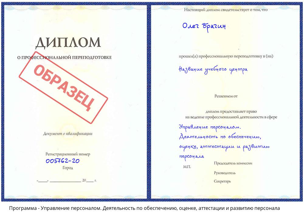 Управление персоналом. Деятельность по обеспечению, оценке, аттестации и развитию персонала Каменск-Уральский