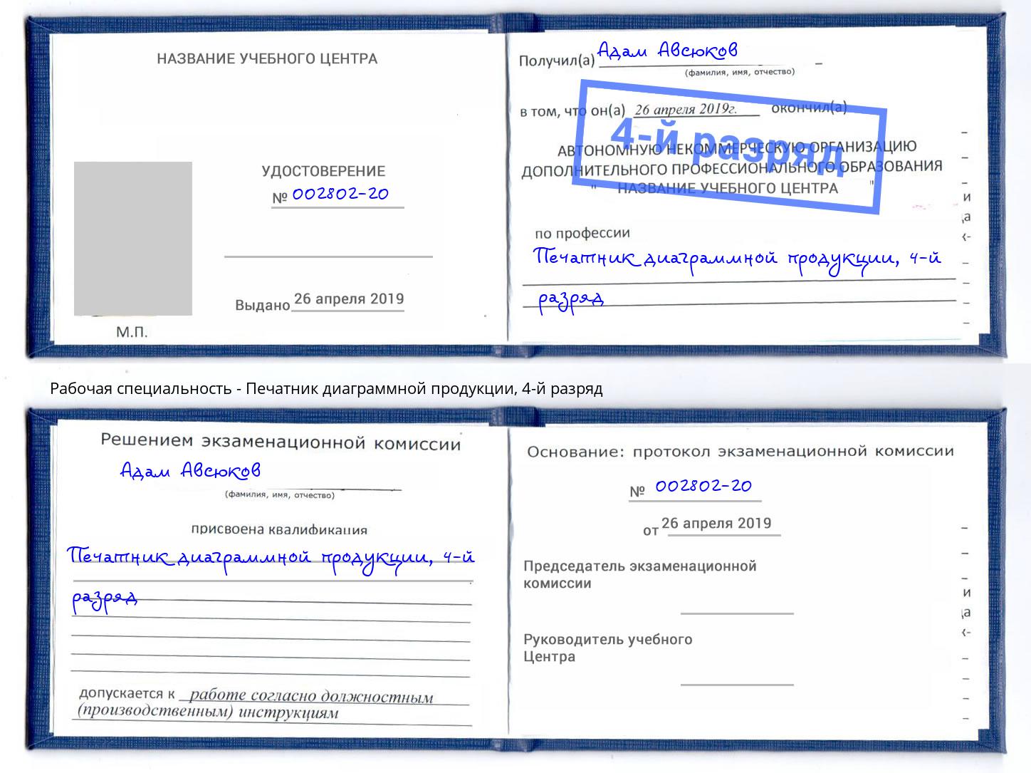корочка 4-й разряд Печатник диаграммной продукции Каменск-Уральский